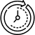 Langanhaltender Duft
